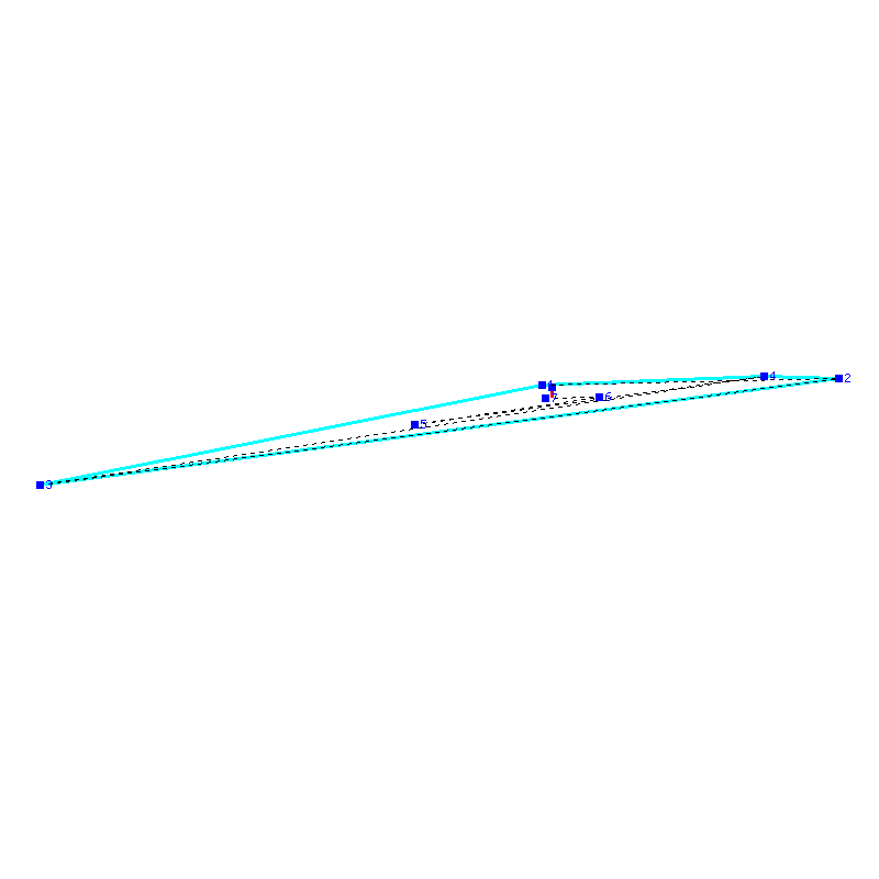 Flugauswertung